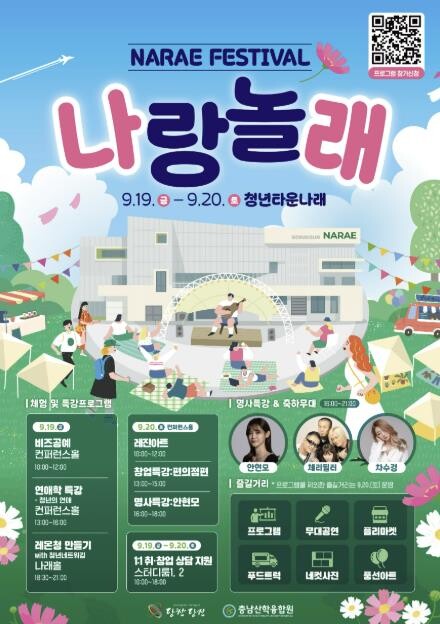 당진시, 