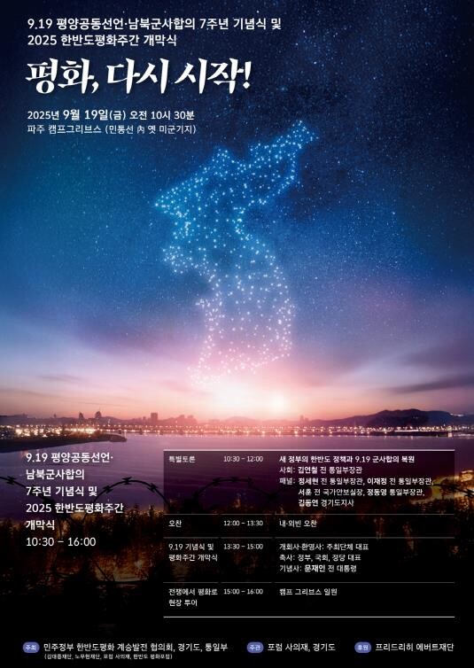 경기도, 