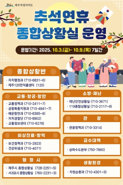 제주도, 추석 연휴 종합대책 가동 