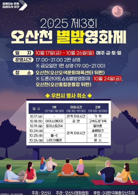 오산시, 