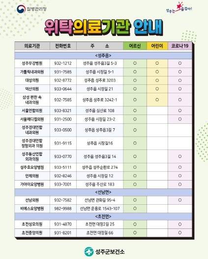 성주군, 인플루엔자(독감) 예방접종 ...