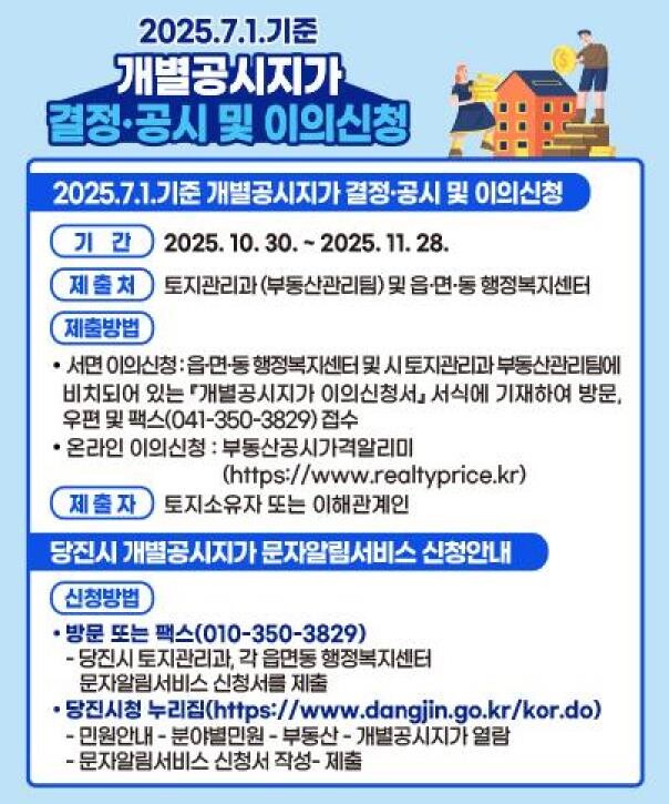 당진시, 2025년 7월 1일 기준 ...