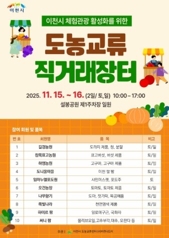 이천시, 체험관광활성화를 위한 도농 ...