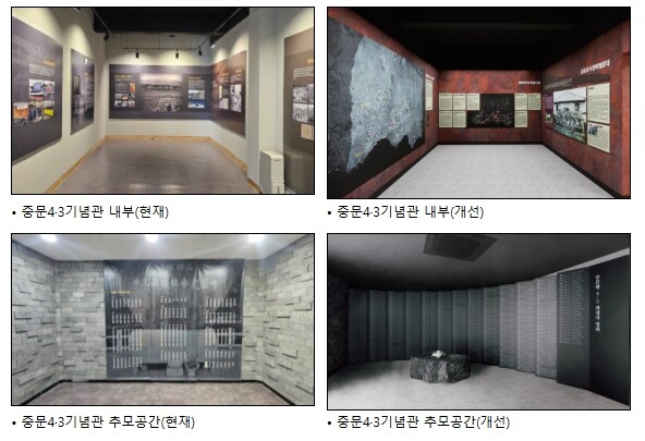 제주특별자치도, 예술과 문학으로 되살...