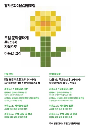 경기문화예술경청포럼, 수원과 의정부에...