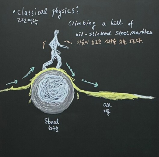 2025 경기예술지원 2차 공모 생애...