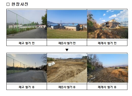 농림축산식품부,