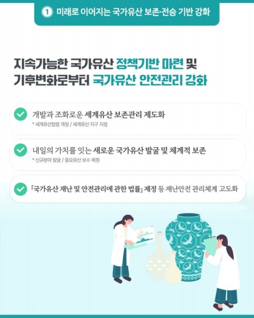 국가유산청, 국민과 함께 지키고 미래...