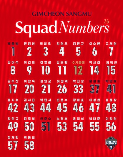 김천상무, 2026시즌 선수단 배번 ...