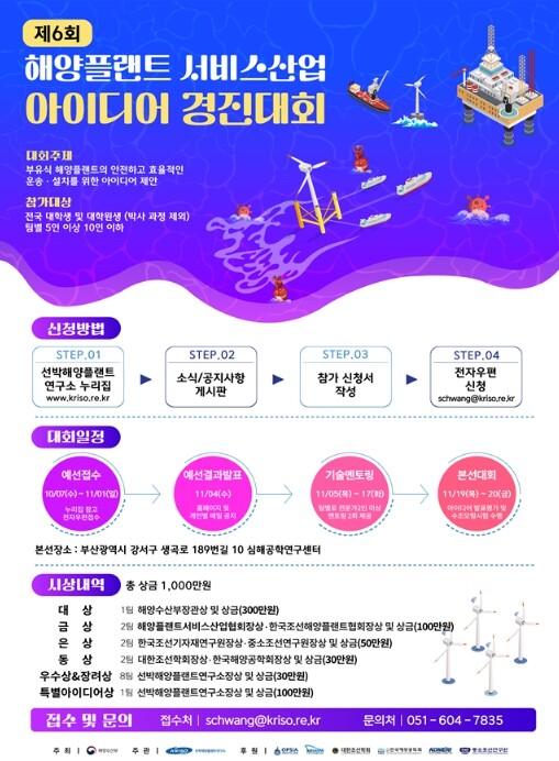 해양수산부, 아이디어 구상부터 모형시험까지, 청년이 직접 만드는 해양플랜트의 미래